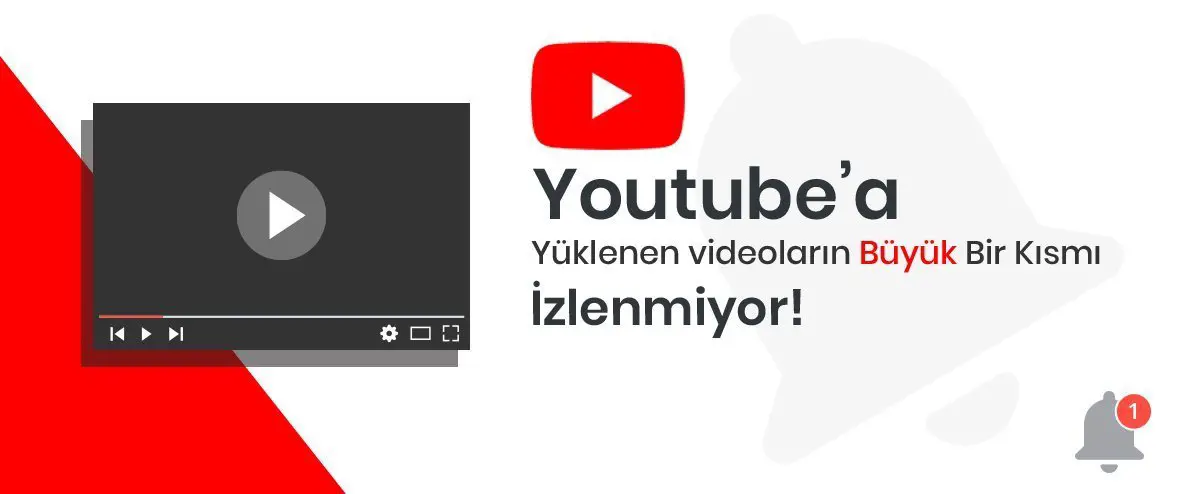 YouTube'a Yüklenen Videoların Çoğu İzlenmiyor